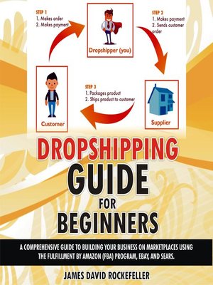 cover image of Dropshipping Guide for Beginners